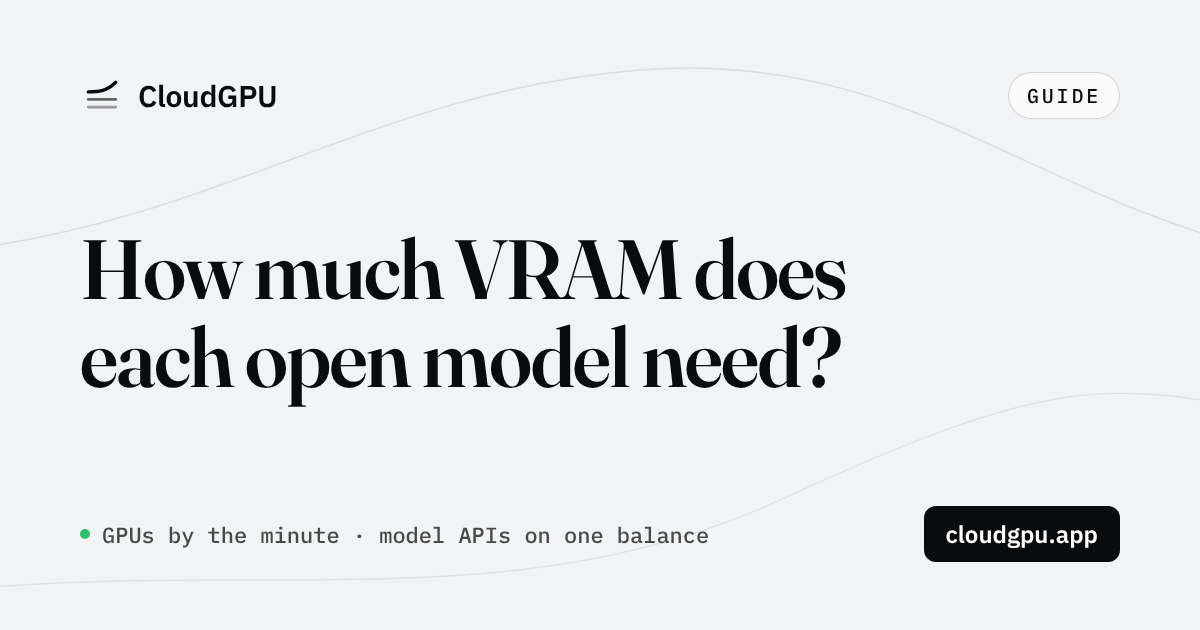 How Much VRAM to Run Each Open Model? (2026 Table, 24 to 96 GB Cards)
